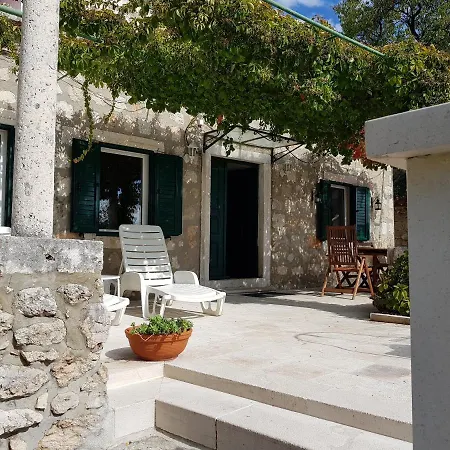 Dubrava 公寓 杜布罗夫尼克